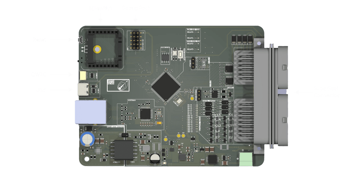 DAQAstra Board Features Diagram